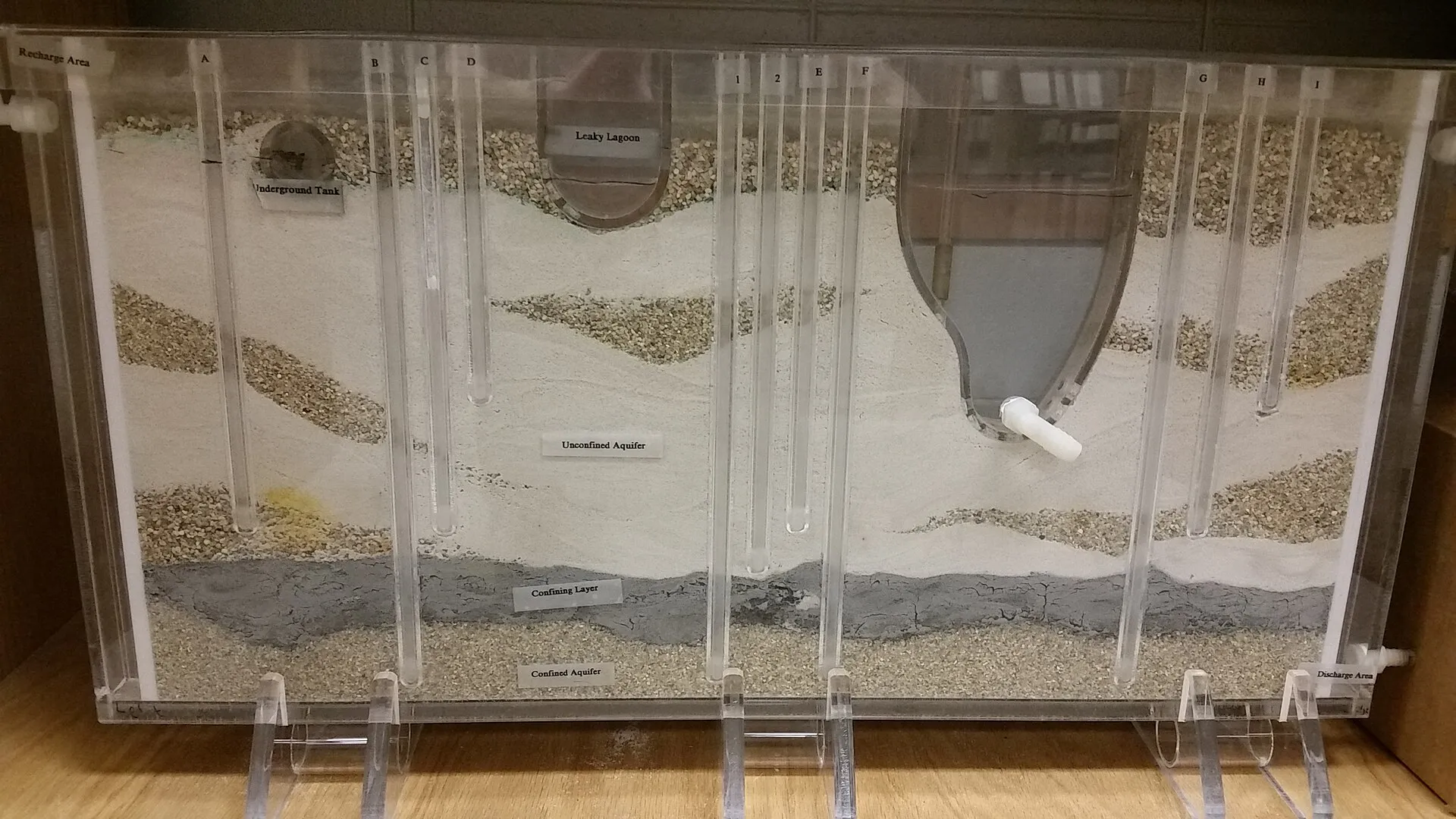 A physical model showing layered aquifer geology
